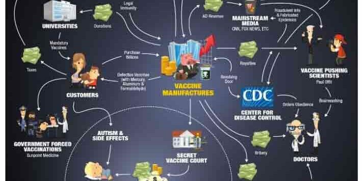 PIÙ MALATI PIÙ PROFITTO - LA FABBRICA DEI MALATI