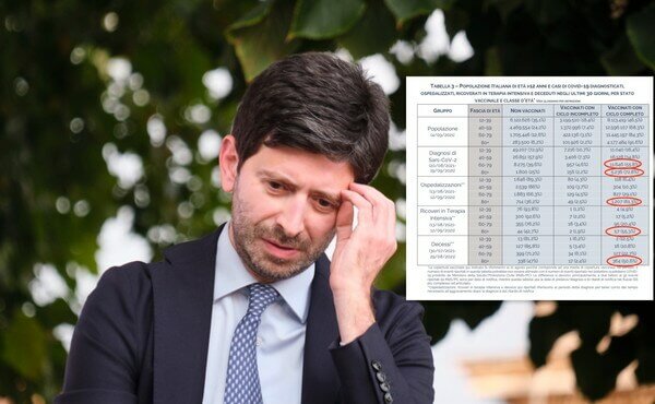 Ultraottantenni: più ricoverati e morti di Covid fra i vaccinati completi che fra i non vaccinati