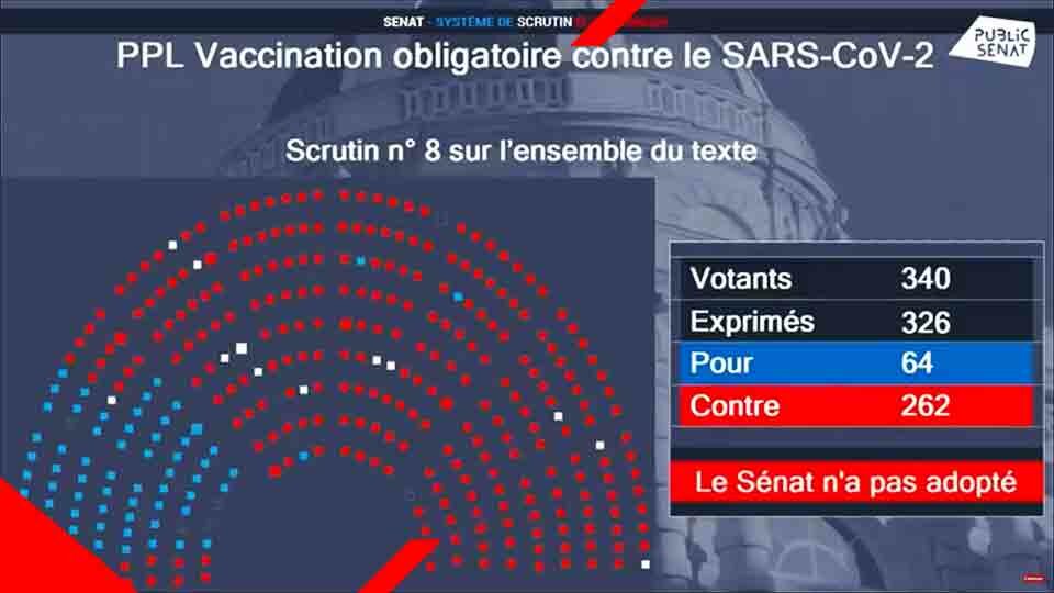 Francia: Senato boccia la proposta di legge sulla vaccinazione obbligatoria
