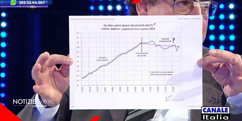 Asfaltato Brunetta sull’euro: “non racconti baggianate”